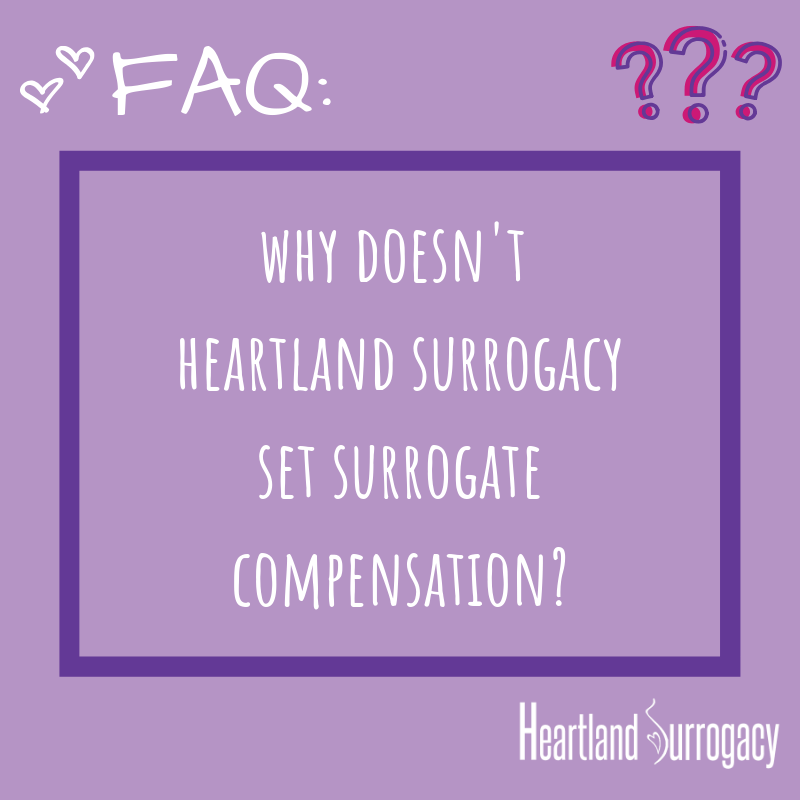 how much is a surrogate paid