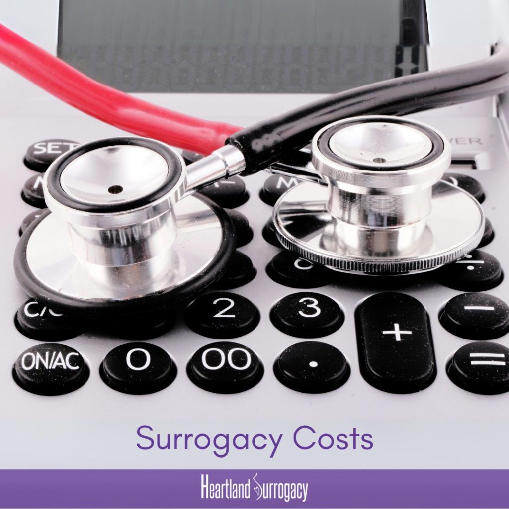 "surrogacy costs" and "Heartland Surrogacy" logo; image of calculator with two stethoscopes on top.