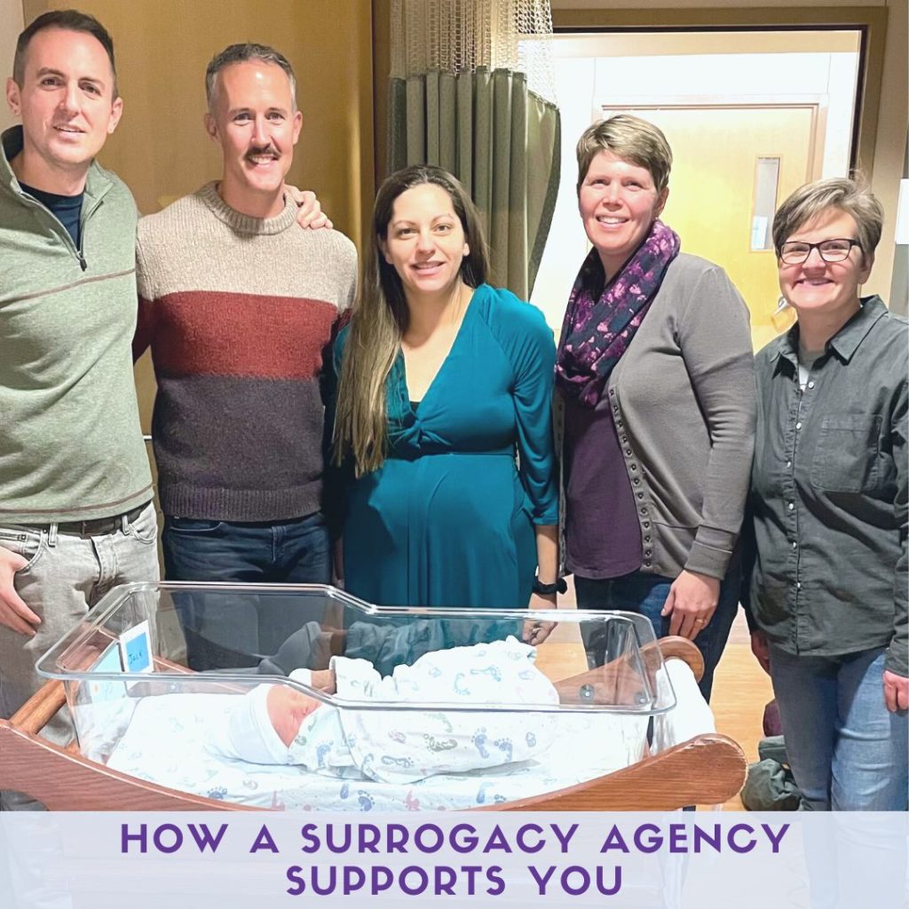 surrogacy agency supporting new parents and surrogate at the hospital. "How a surrogacy agency supports you"